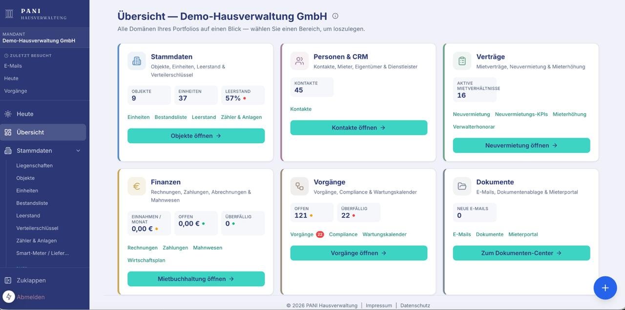 PANI Property Management, overview dashboard of the property management software