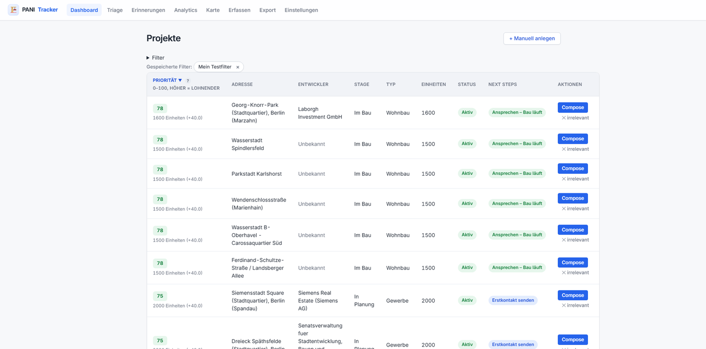 PANI Tracker, project list with scoring and map